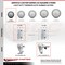 Service Caster 3 Inch Thermoplastic Rubber 3/4 Inch Square Stem Caster Set Total Lock Brake SCC SCC-SQTTL20S314-TPRB-34-4 - alternate 2